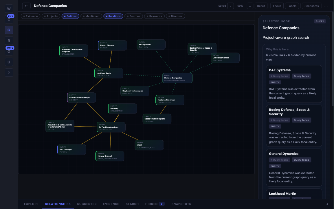Aletheia knowledge graph workspace showing entities, relationships, and a focused selection